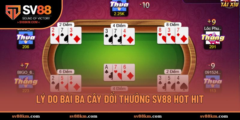 Ưu điểm khi tham gia săn thưởng tại SV88